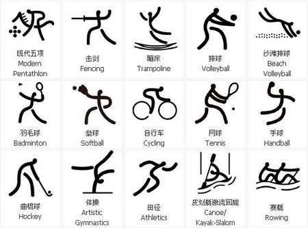 NBA全明星预测：詹姆斯惊险入选，鲍威尔首次入围！